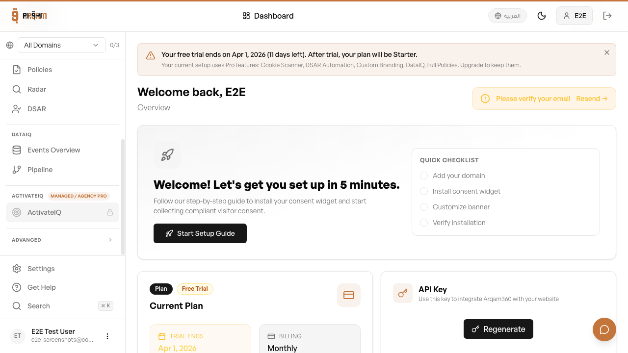 Audiences dashboard