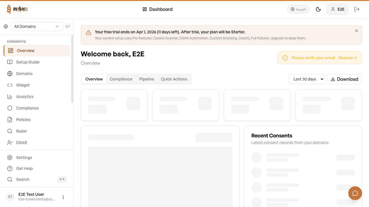 Dashboard metrics panel